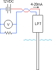 LP7 & Volt meter